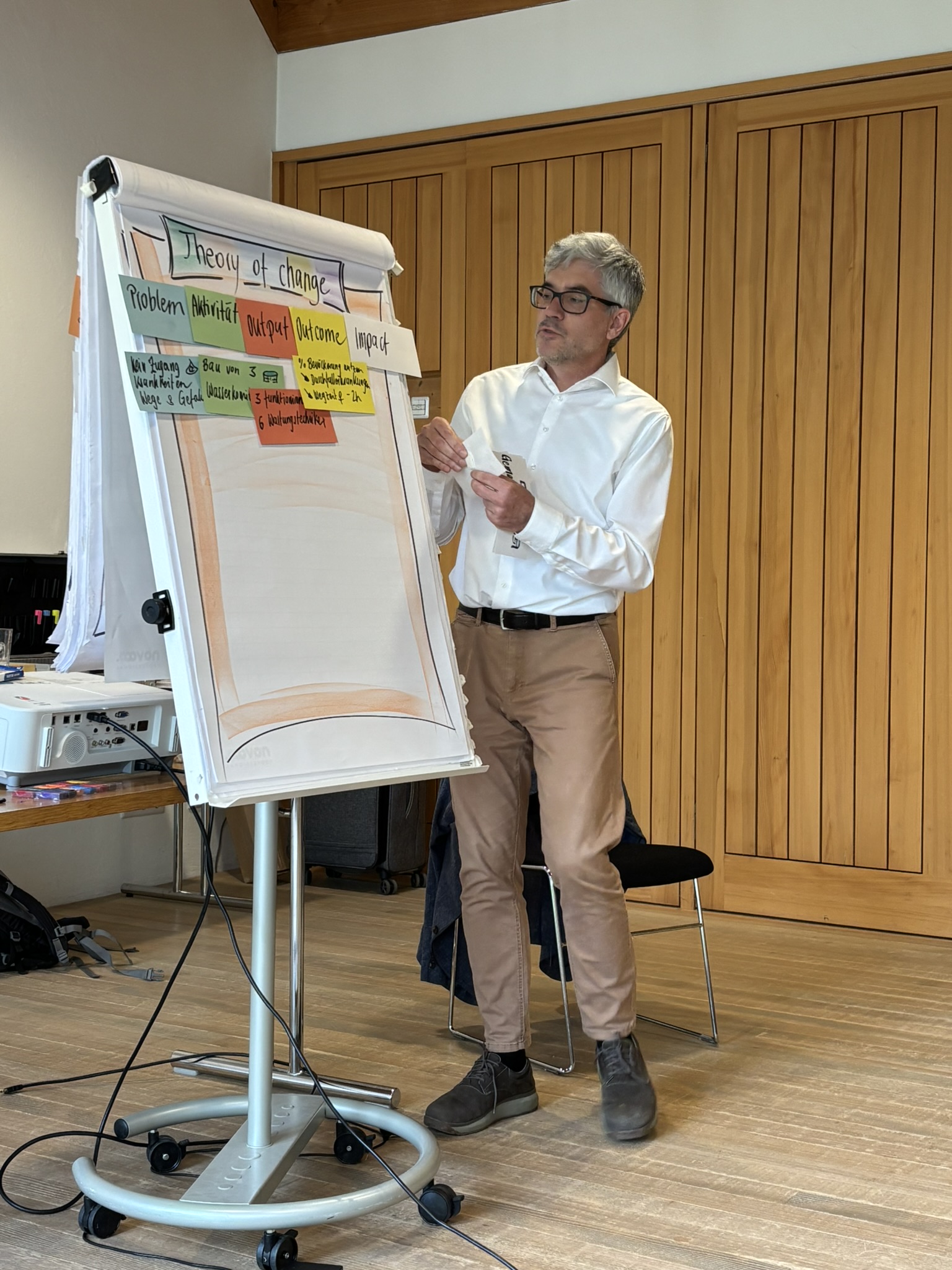 Wirkung und Nachhaltigkeit im Fokus: Workshop für gemeinnützige Organisationen